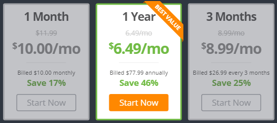 IPVanish VPN Price and Discount