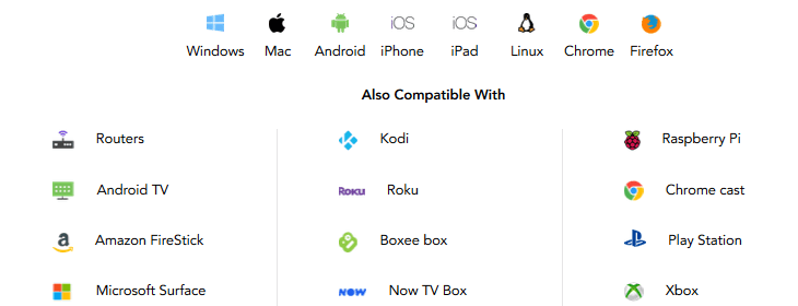 PureVPN Apps
