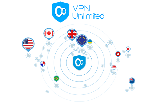ic vpn unlimited