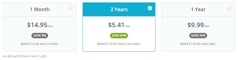 Hide.me Pricing Plan and Discount