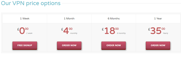 Unblockr VPN Pricing Plan